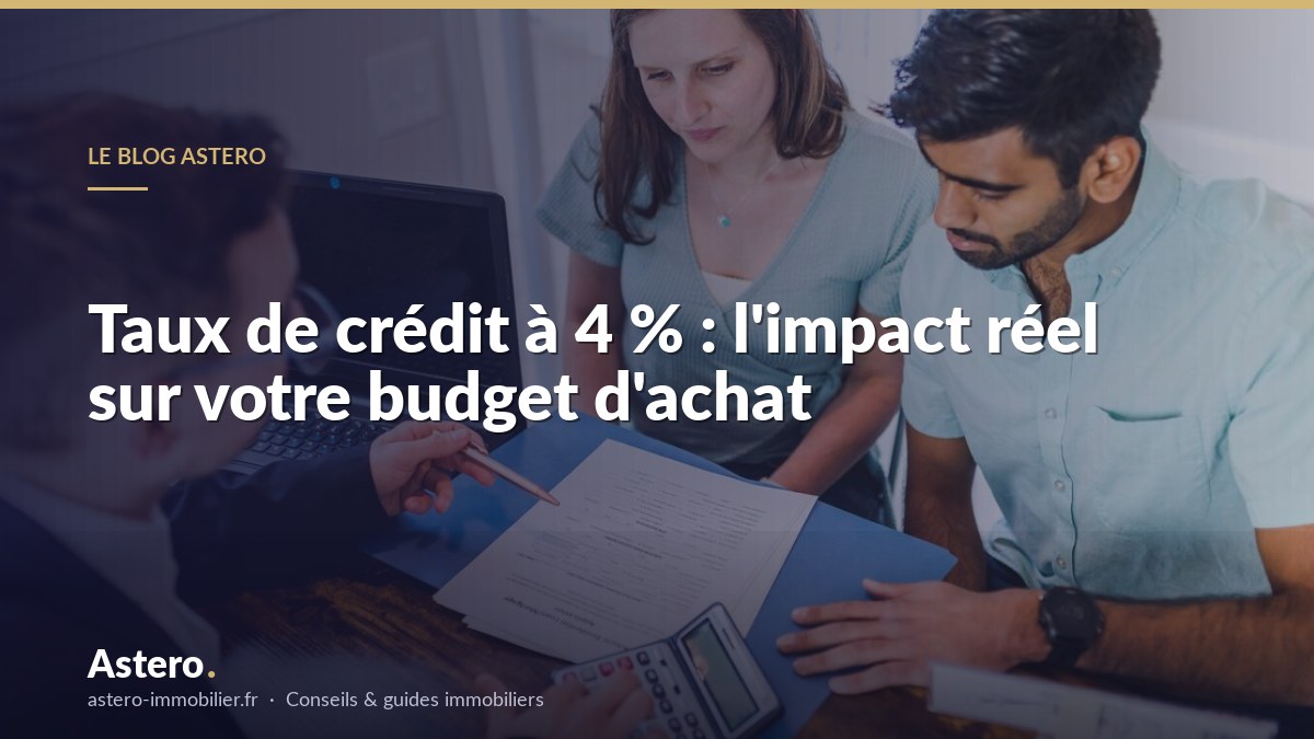 Taux de crédit à 4 % : l'impact réel sur votre budget d'achat